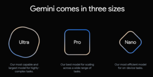مدل‌های مختلف Google Gemini